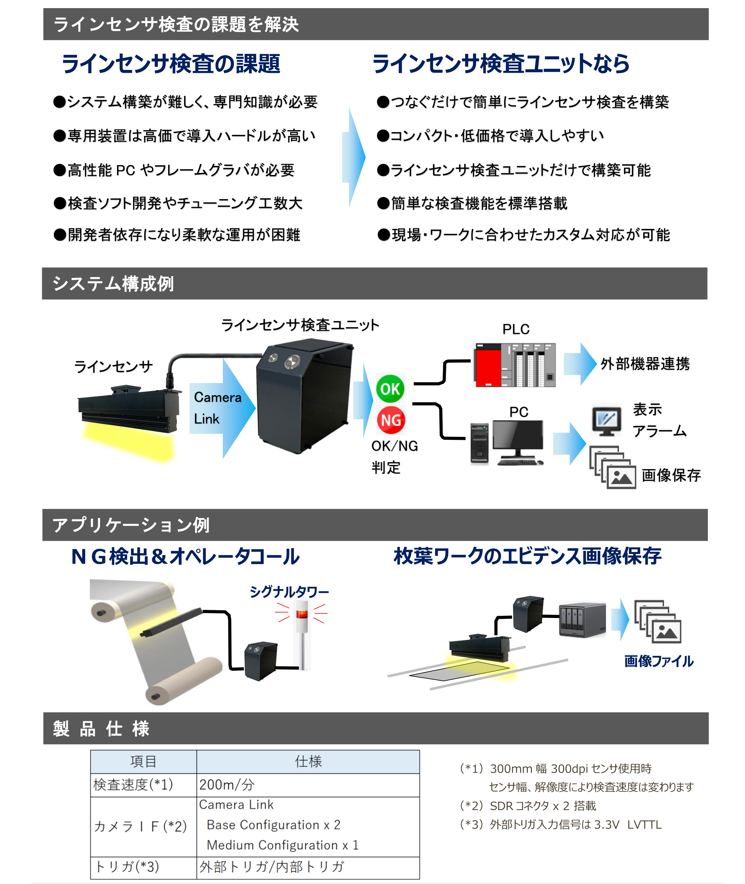 Line Sensor Inspection Unit-2